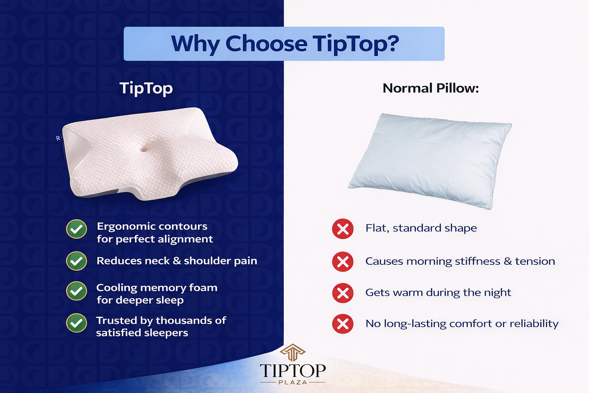 TipTop Ergonomic Pillow